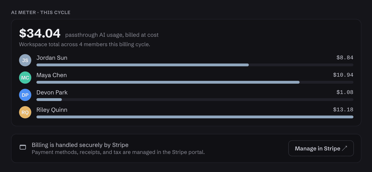 The Skallow AI usage meter and billing